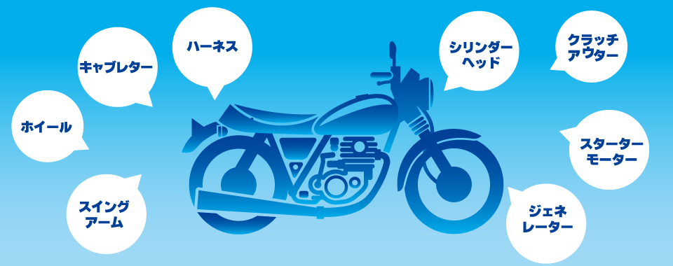ハーネス、キャブレター、ホイール、スイングアーム、シリンダーヘッド、クラッチアウター、スターターモーター、ジェネレーター